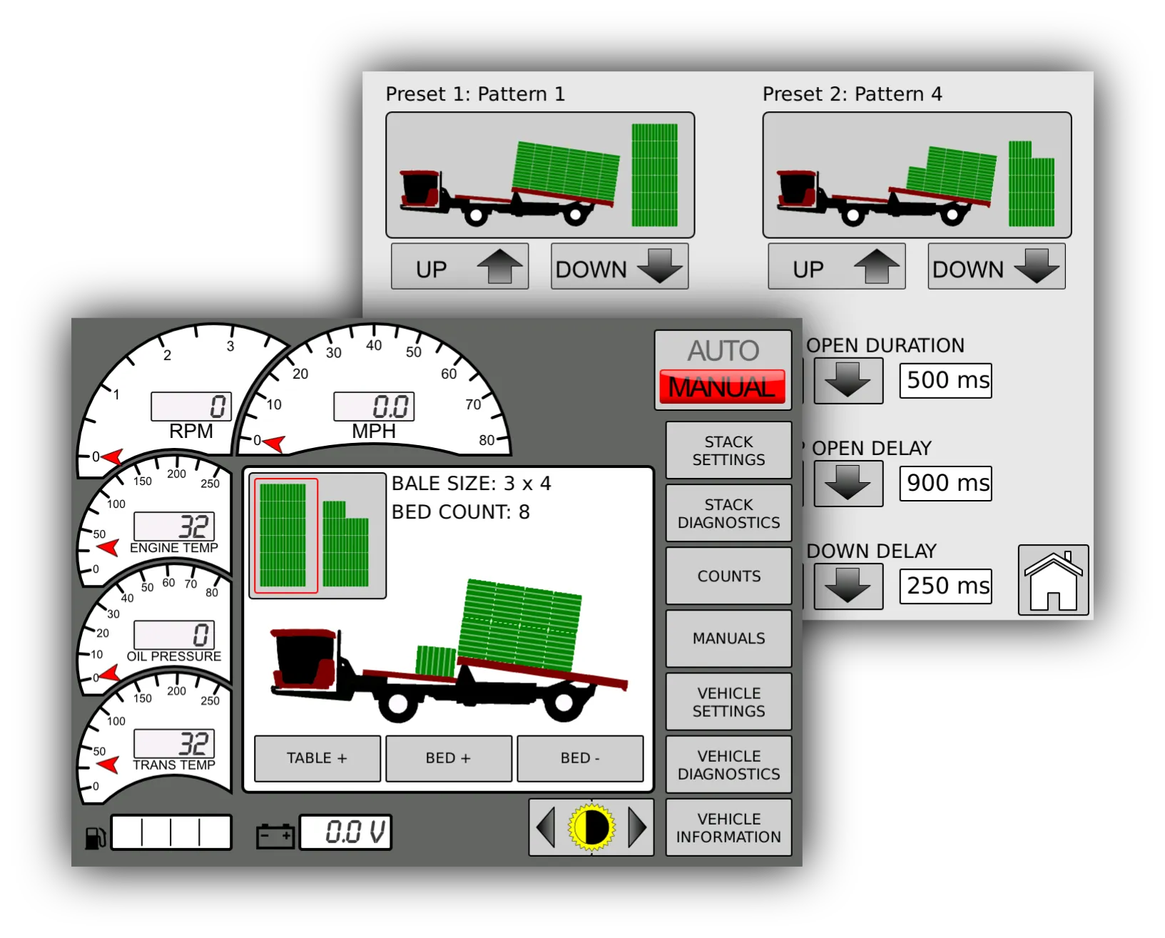 Off-highway vehicle HMI with CANbus and J1939